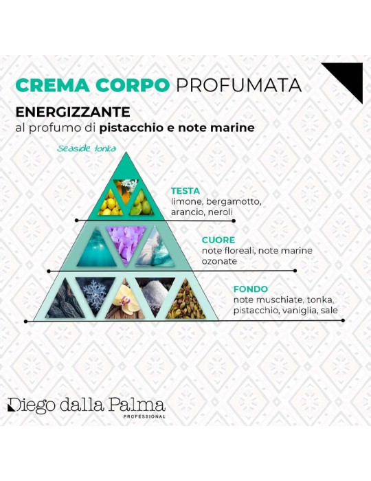 Latte profumato 200ml - Diego Dalla Palma Professional